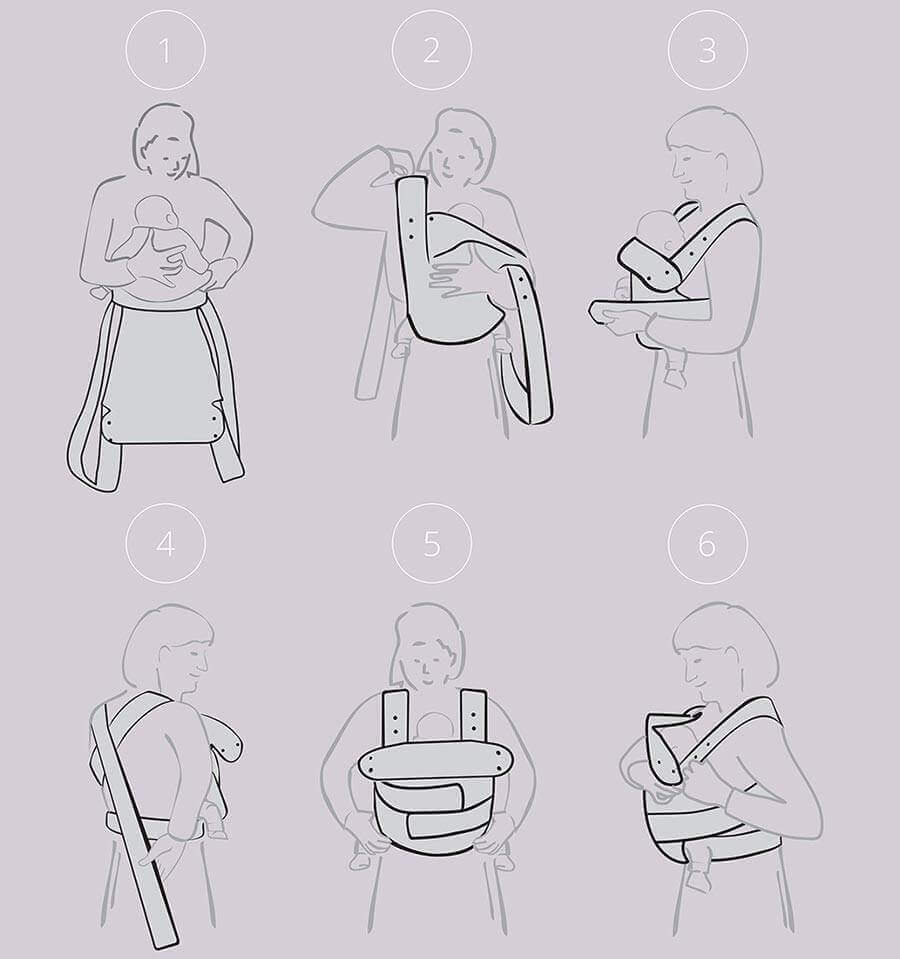 Step-by-step guide to using the Marsupi Classic - Berry baby carrier | Babymaxi