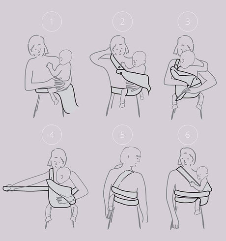 Instructions for using the Marsupi Classic - Black baby carrier, showcasing ergonomic carrying positions | Babymaxi