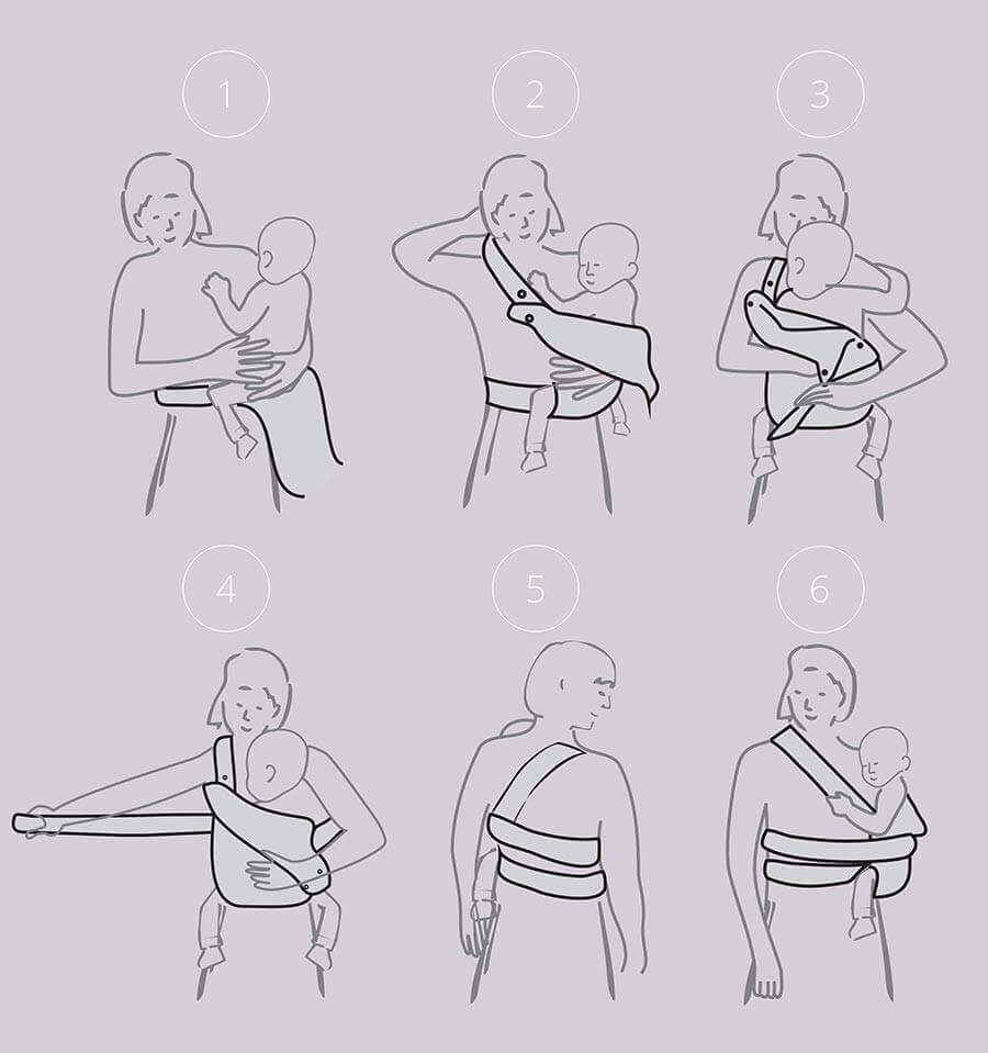 Illustration of Marsupi Classic - Grey baby carrier usage steps showing ergonomic carrying positions for infants | Babymaxi
